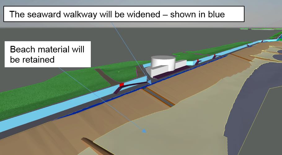 Illustration showing the angle of the new revetment