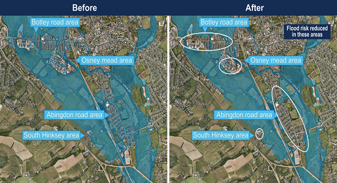 Flood risk before and after the scheme is in place