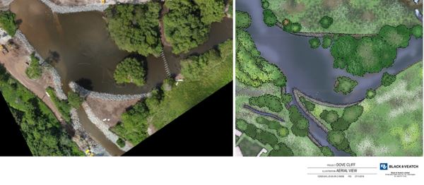 New river alignment images